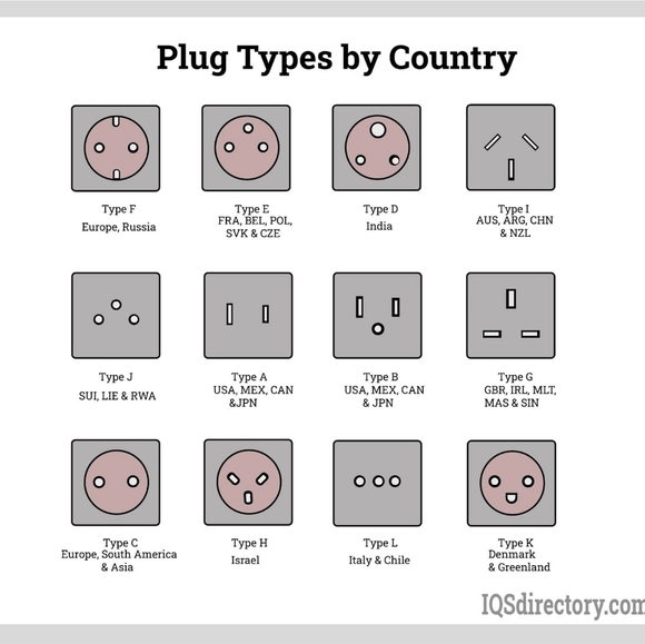 REI Multi Outlet Travel Adapter All-in-one Design Universal - Picture 7 of 7